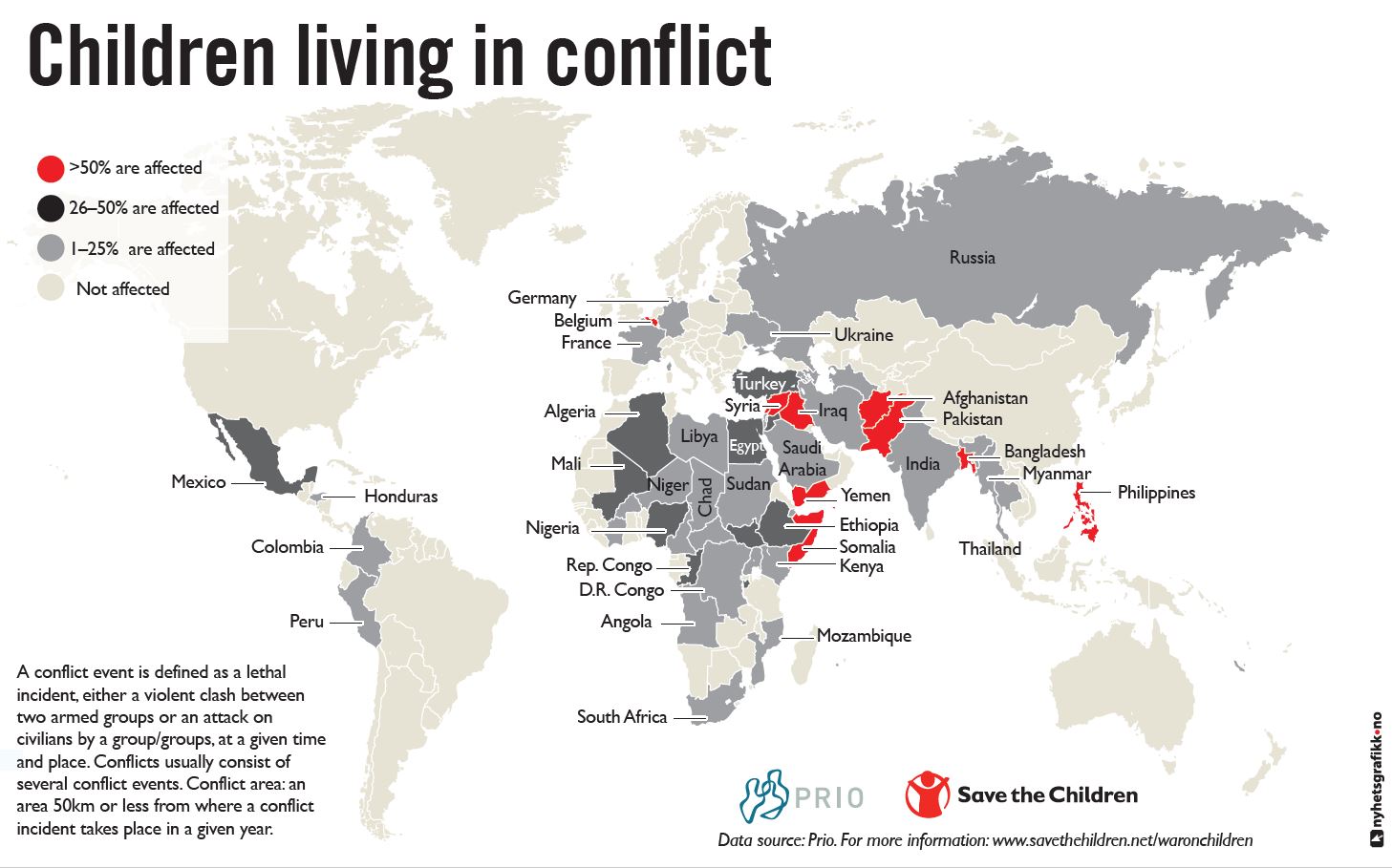 Children living in conflict.